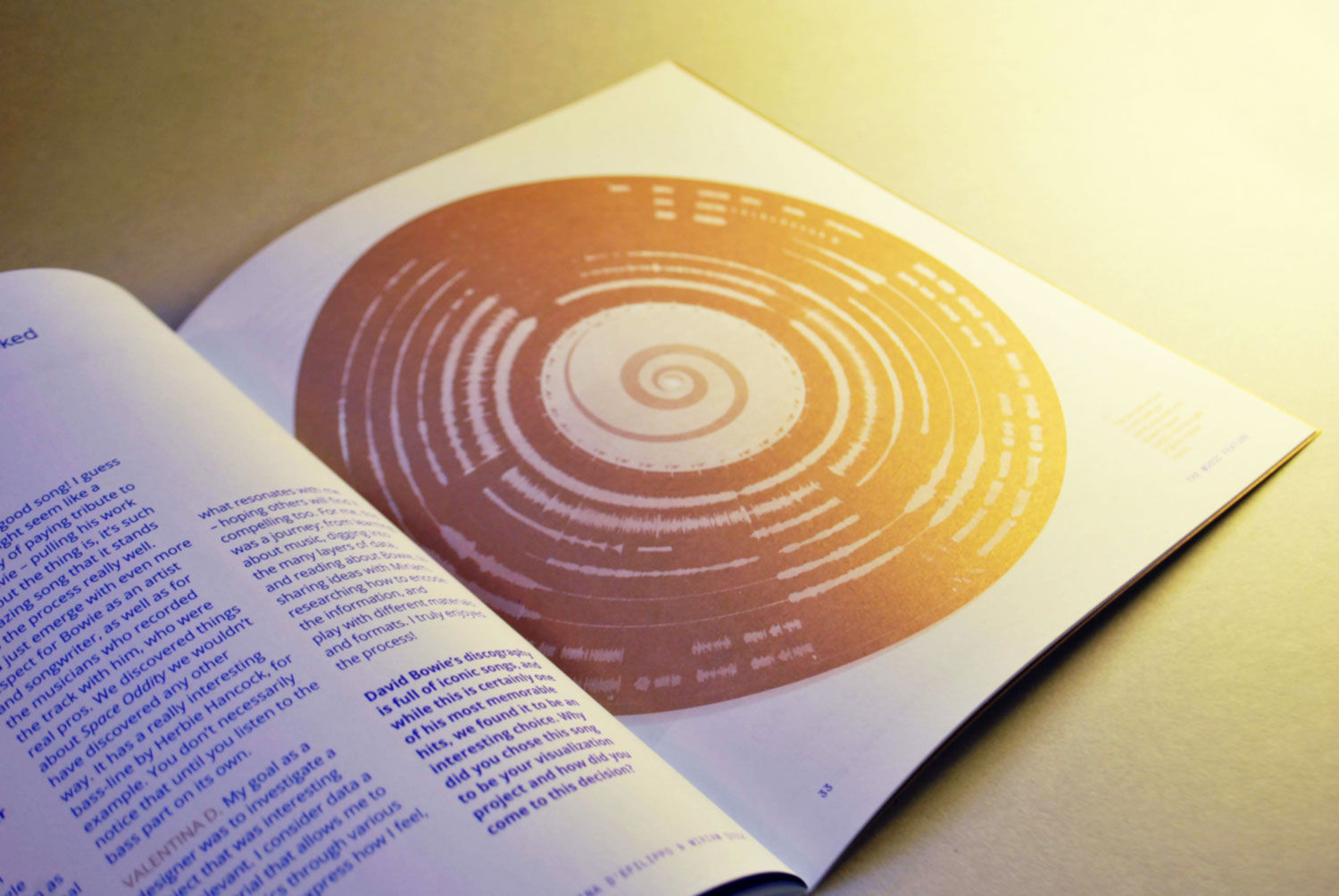 Detail of Market Cafe Mag