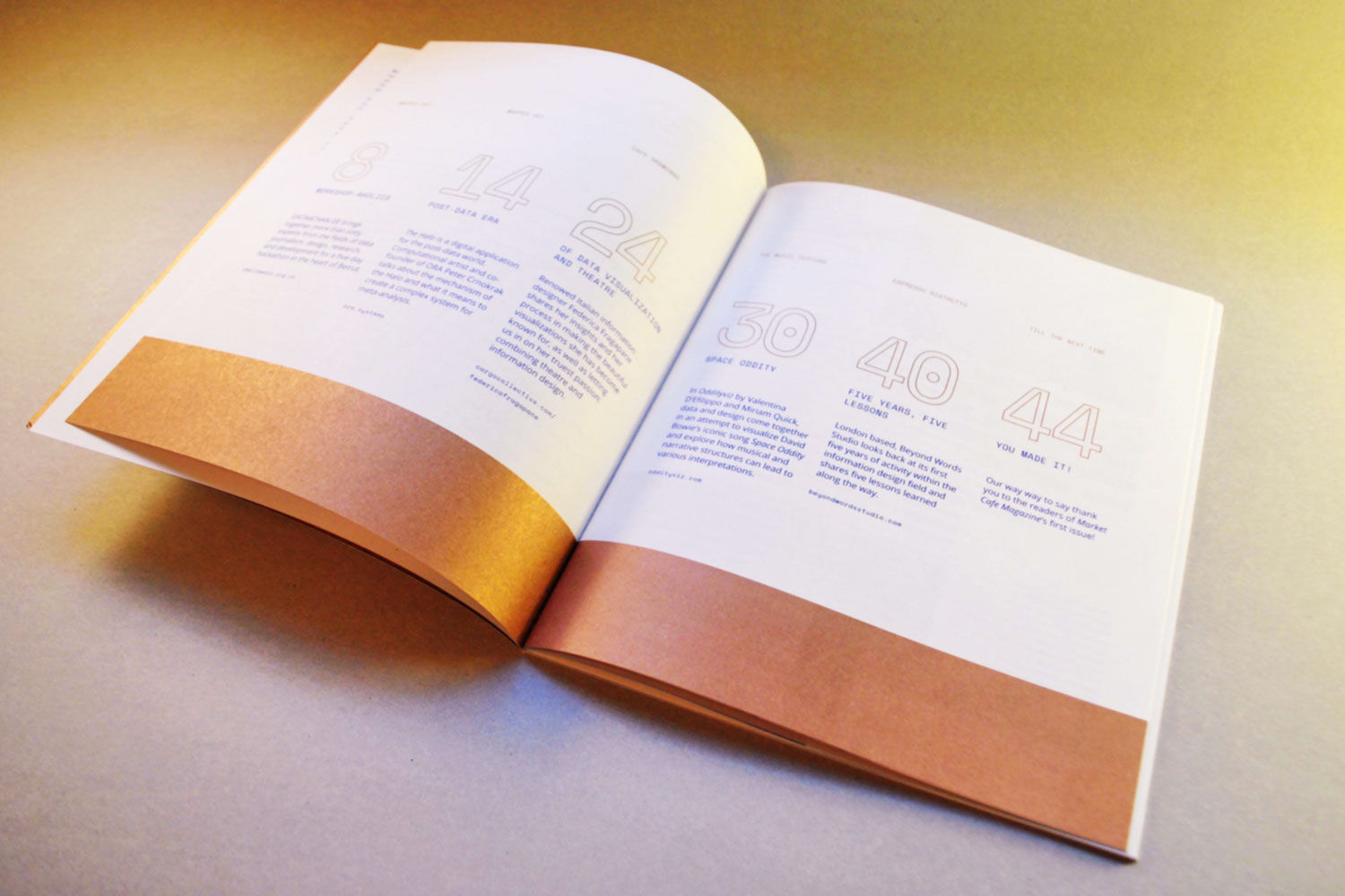 market cafe magazine -index